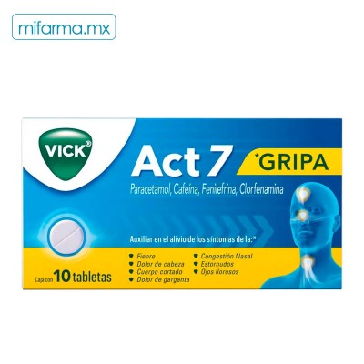 Act 7 Vick - Mi Farma