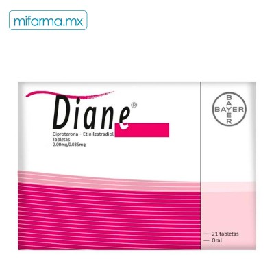 Diane plm - Mi Farma